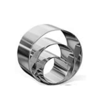 Massamuottilajitelma, Ympyrä 3kpl