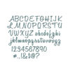 Sizzix Thinlits stanssisetti, 662228 Alphanumberic, script